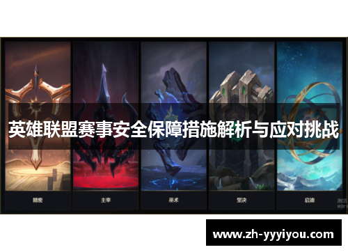 英雄联盟赛事安全保障措施解析与应对挑战