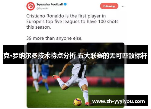 克·罗纳尔多技术特点分析 五大联赛的无可匹敌标杆